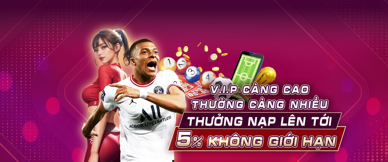 Hình ảnh quảng cáo của b29 hiển thị nền tảng và các lợi ích